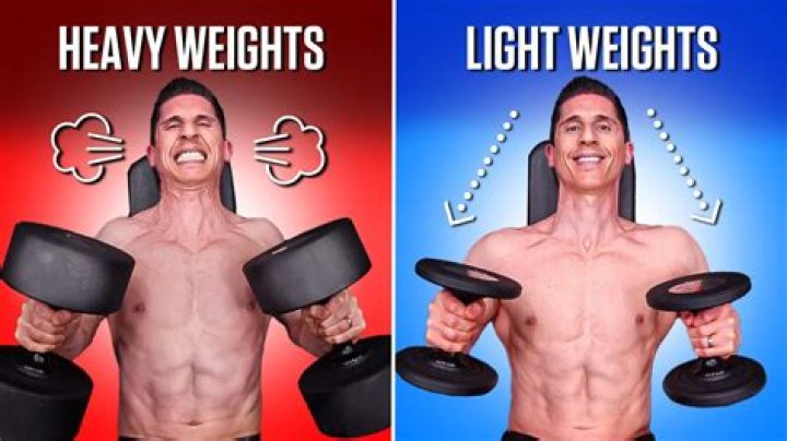 Are body-solid weights good?