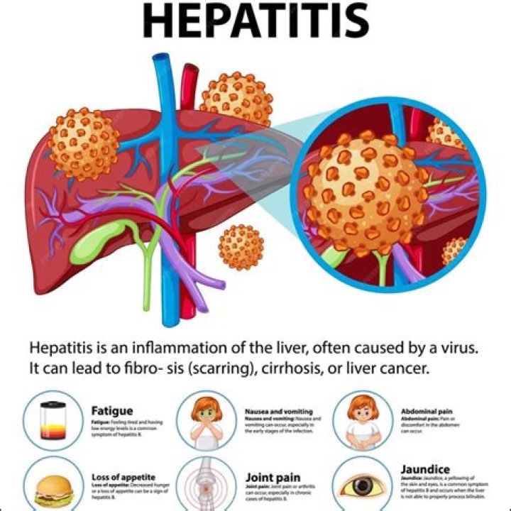 Are hep C antibodies contagious?