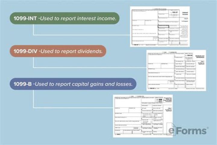 Are investment dividends taxable?