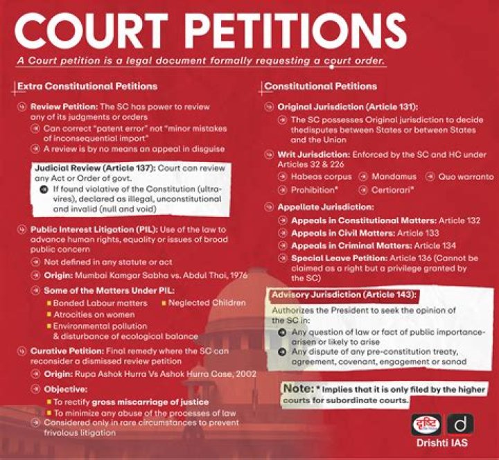 Are Tax Court petitions public records?