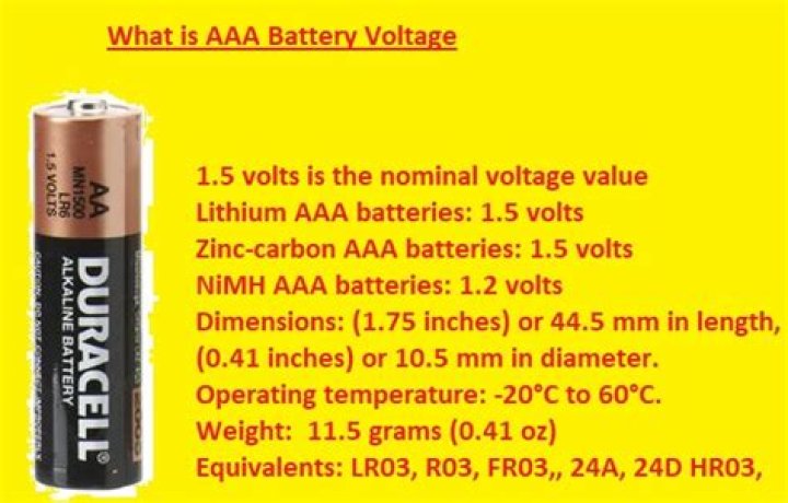 At what voltage is a AAA battery considered dead?