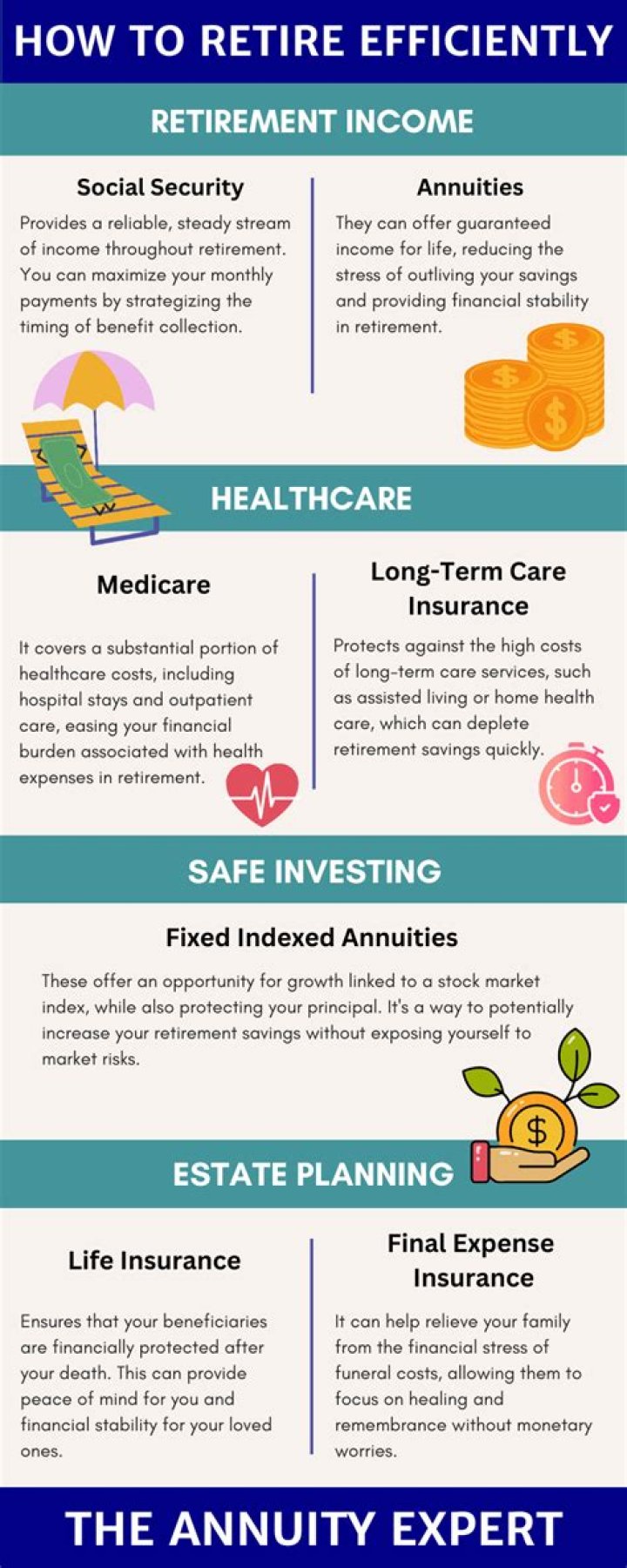 Can a 70 year old contribute to an IRA in 2020?