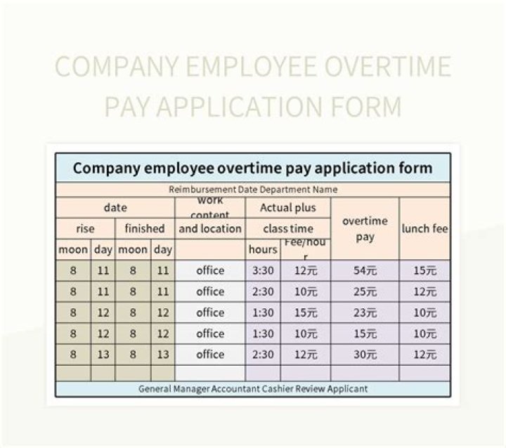 Can a company refuse to pay overtime?