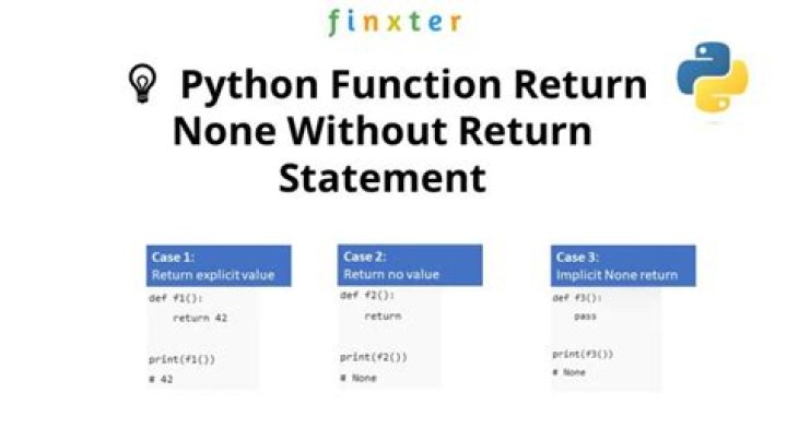 Can a Python function return different types?