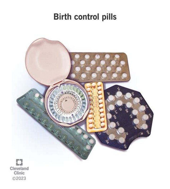 Can birth control pills cause pancreatic cancer?