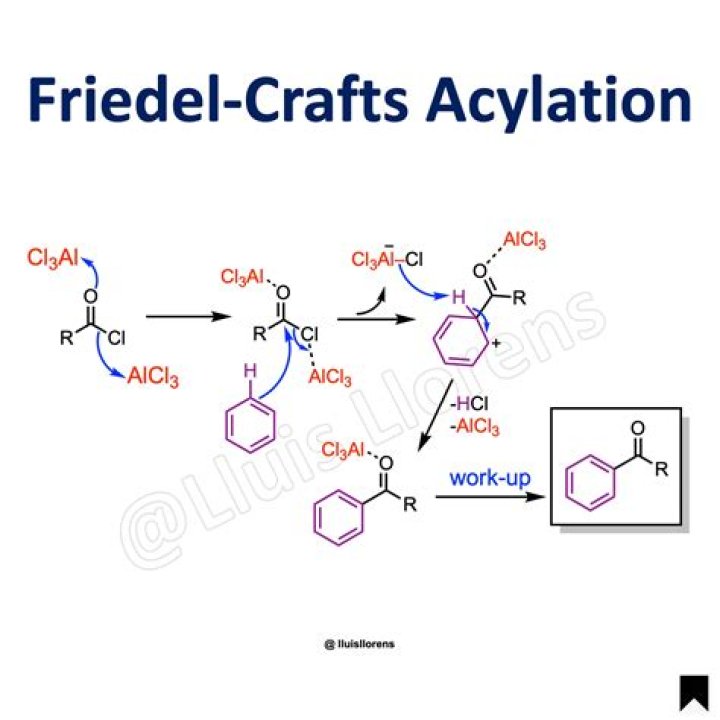 Can chlorobenzene undergo Friedel-Crafts acylation?