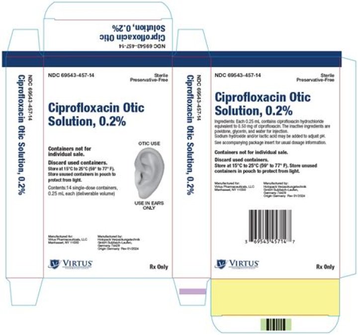 Can ciprofloxacin ophthalmic solution be used for ears?