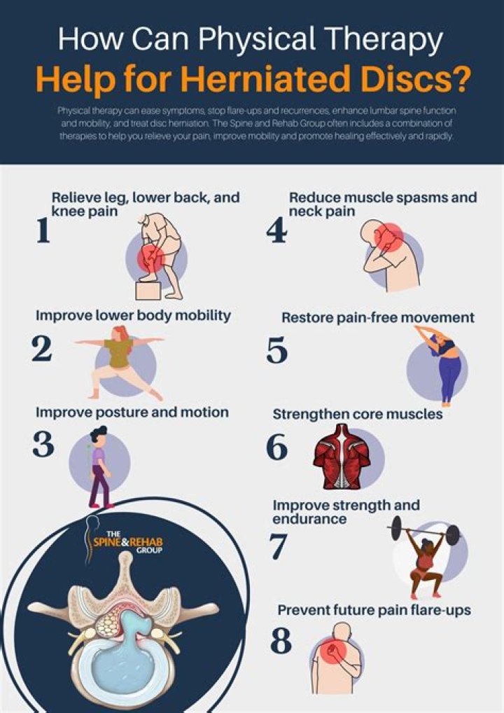 Can exercise cure herniated disc?