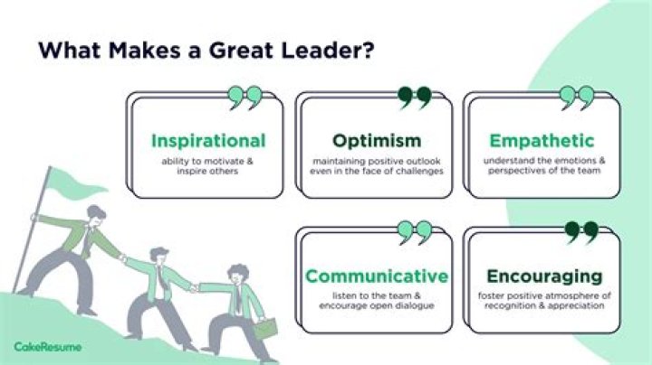 Can I be a good leader essay?