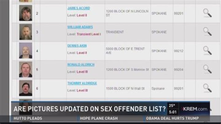 Can I view the sex offenders register?