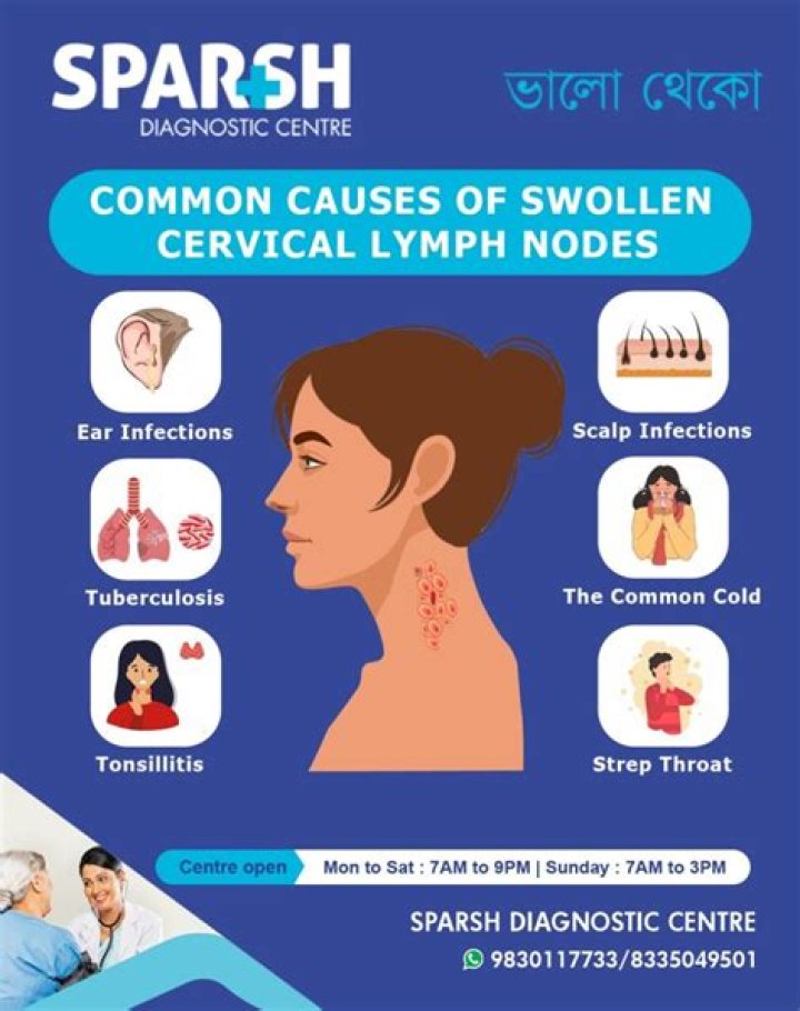 Can lymph nodes swell from thyroid problems?