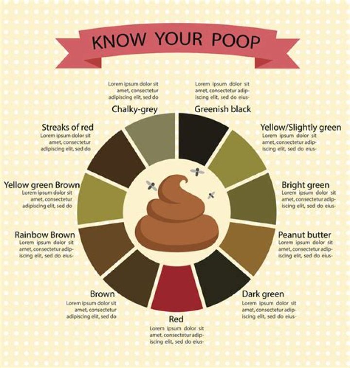 Can music really make you poop?