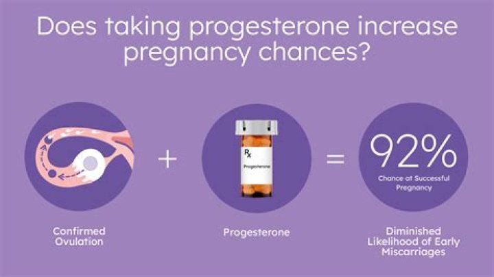 Can progesterone make you feel pregnant?