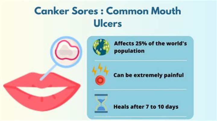 Can teeth cause sores on tongue?