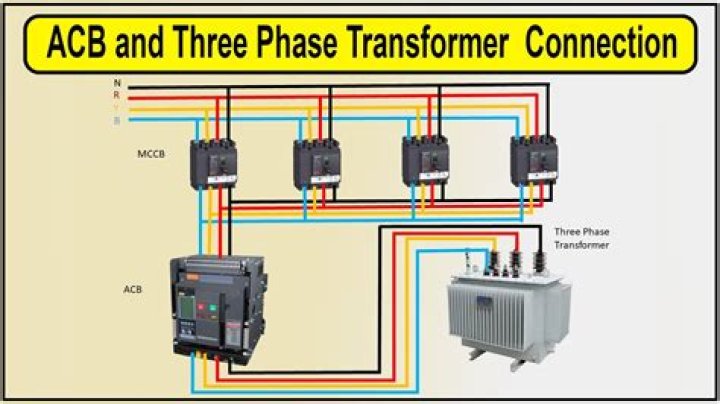Can transformer be used as impedance matching?