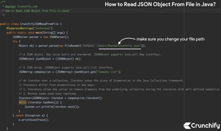 Can we send JSON object in post request?