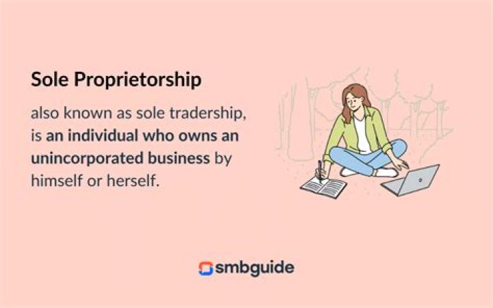 Can you be a sole proprietor and an LLC?