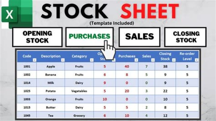 Can you connect stock prices to an Excel sheet?