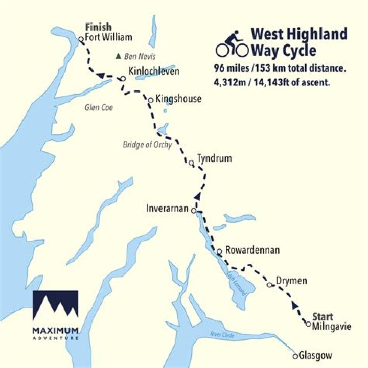 Can you cycle on West Highland Way?