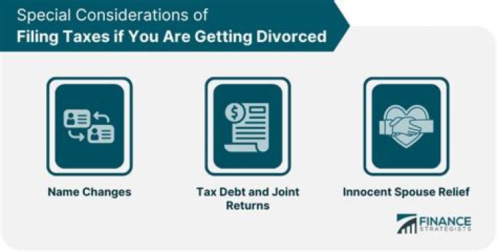 Can you file joint taxes if divorced?