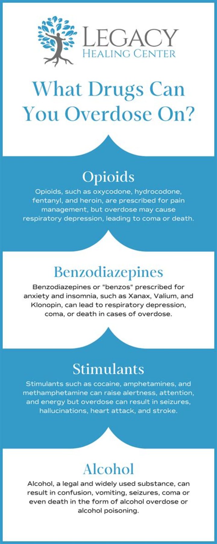 Can you overdose on Pericyazine?
