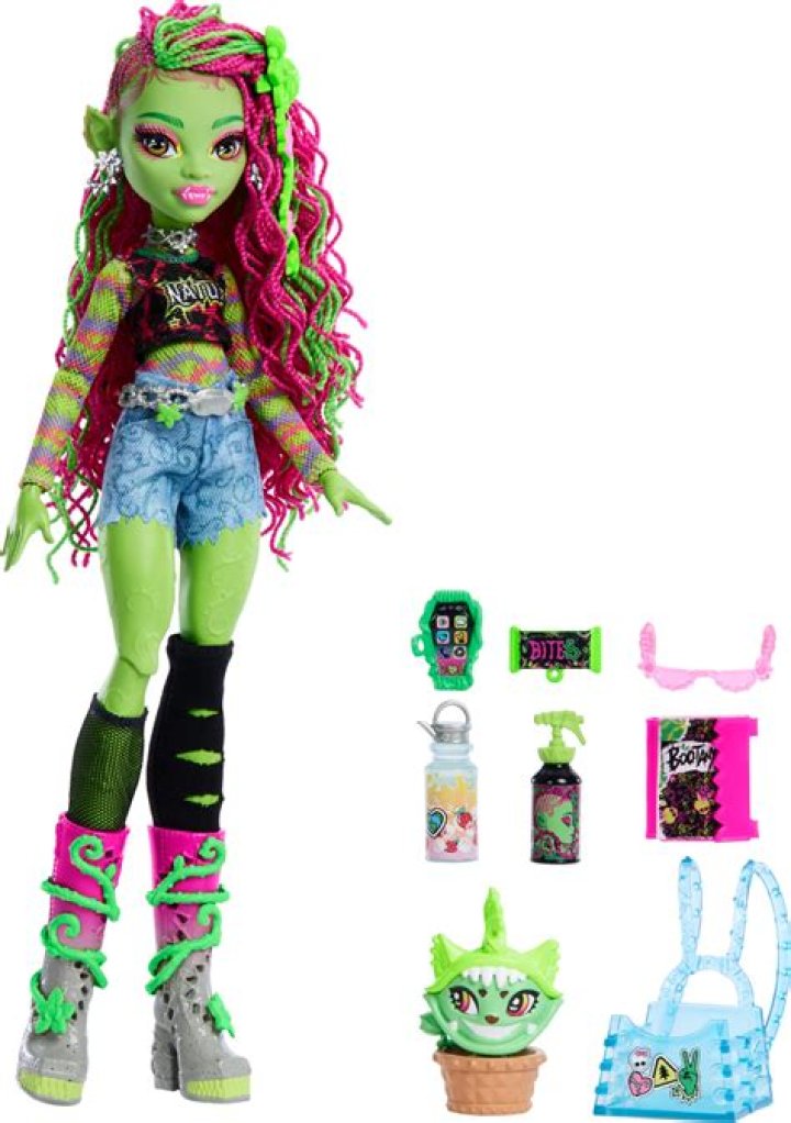 Can you play Monster High digital dolls for Starcoins At Stardoll?