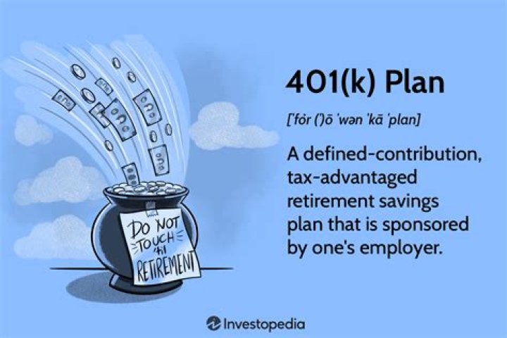 Can you put mutual funds in a 401k?