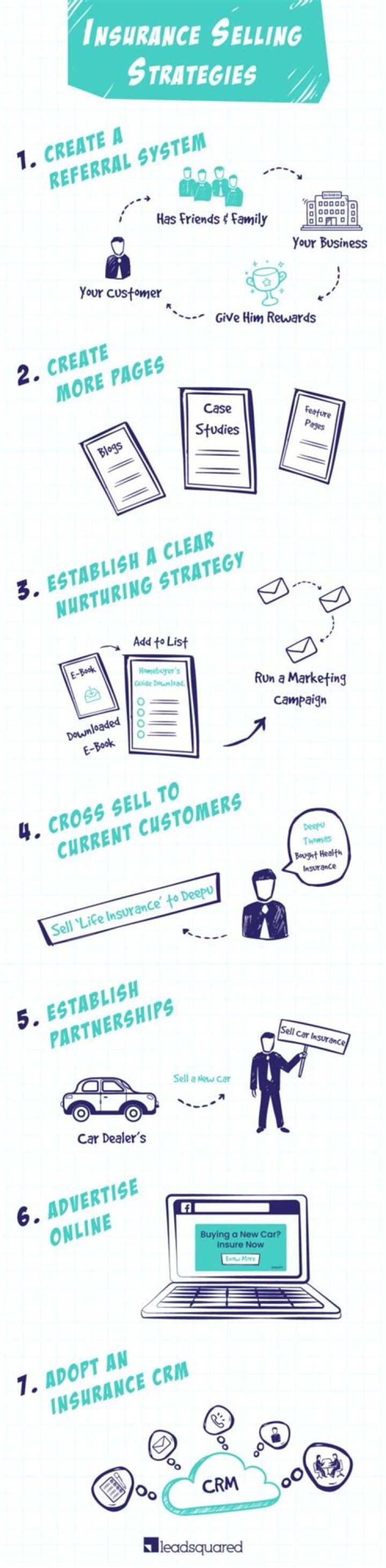 Can you sell insurance independently?