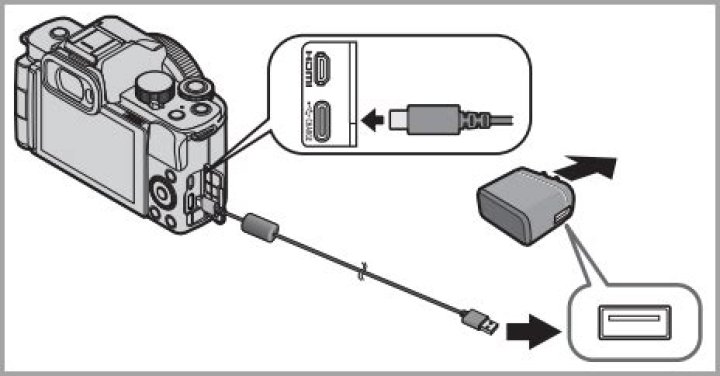 Can you stream with a Lumix camera through USB?