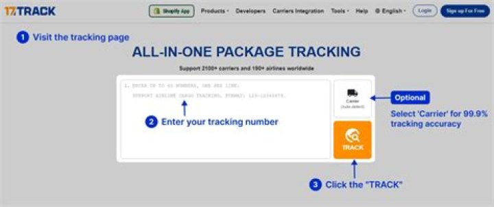 Can You track international packages with USPS Tracking number?