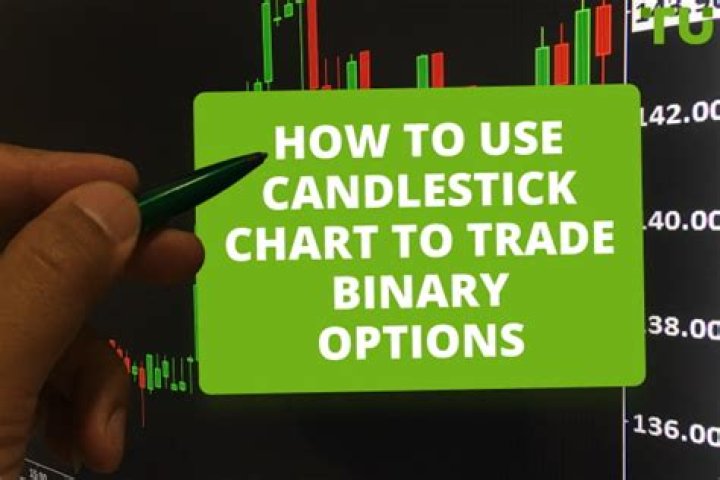 Can you trade binary options in the US?