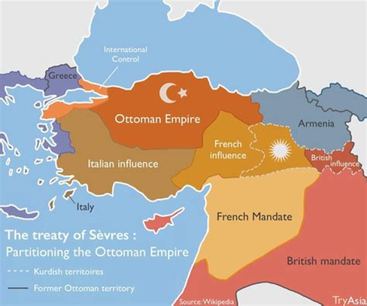Did the Ottoman Empire support Napoleon?