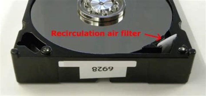 Do external hard drives need ventilation?