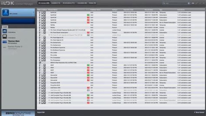 Do I need iLok for plugins?