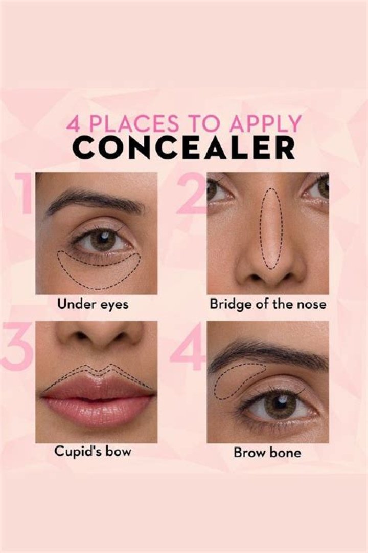 Do you put concealer on your lips before lipstick?
