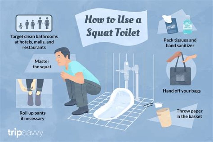 Do you squat when you clean?