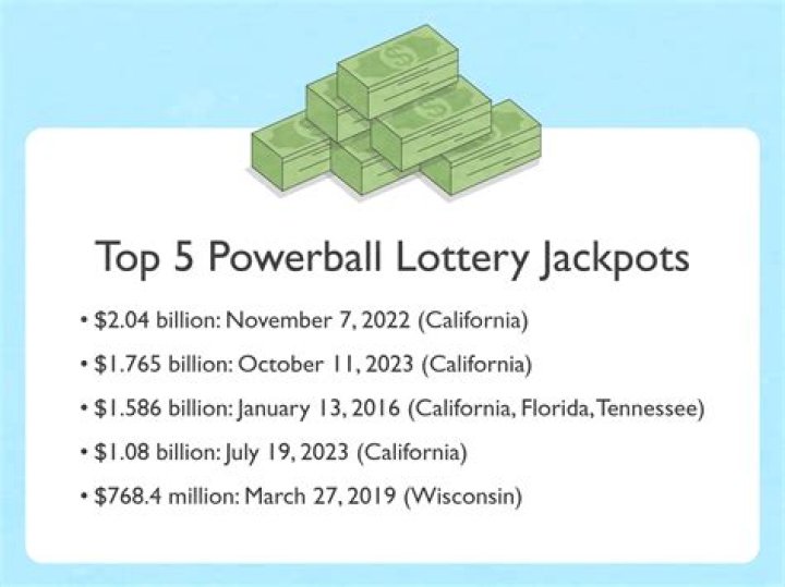 Do you win anything with 3 numbers in Florida Lotto?