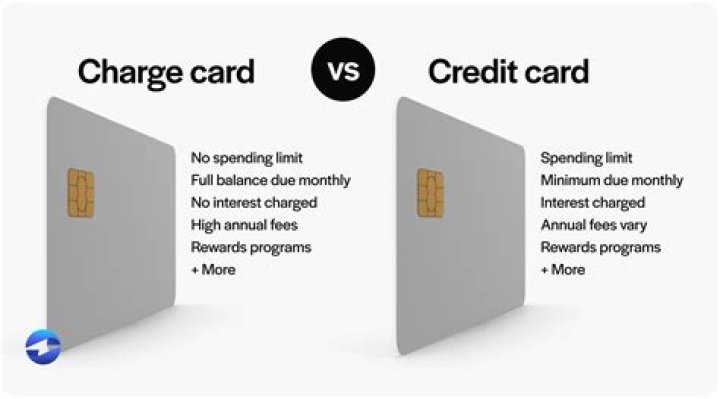 Does Airbnb charge your card immediately?