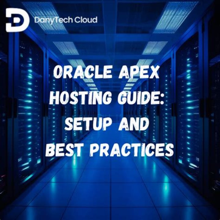 Does Apex hosting have 24/7 servers?