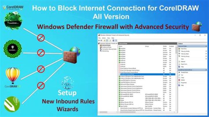 Does AVG block Internet connection?