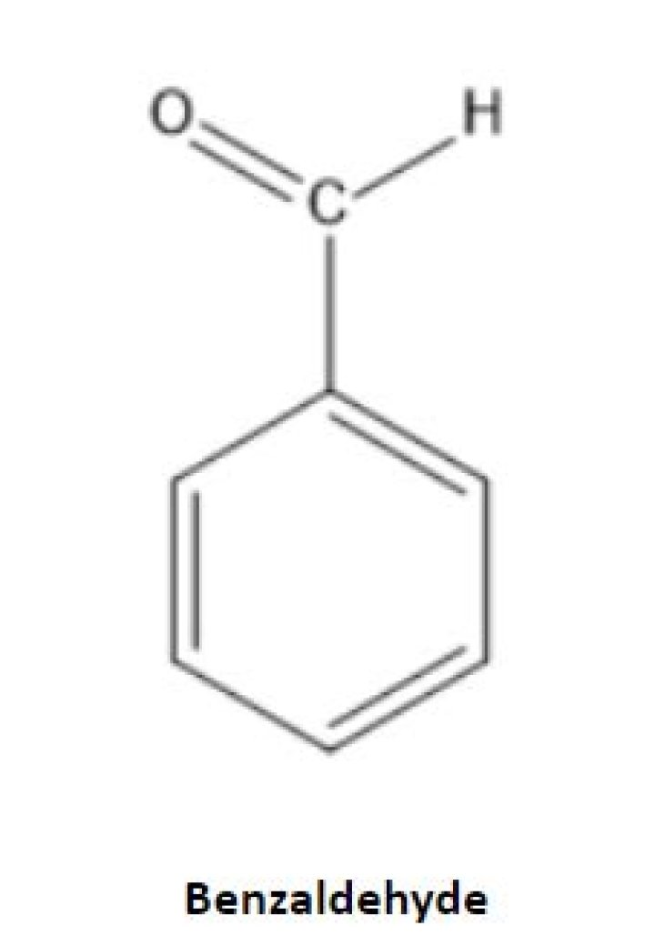 Does benzaldehyde have alpha hydrogen?