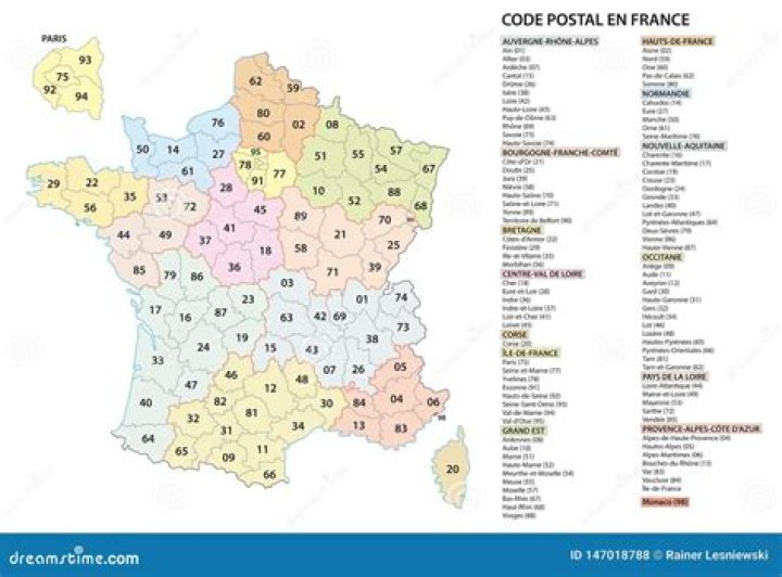 Does France have postal codes?