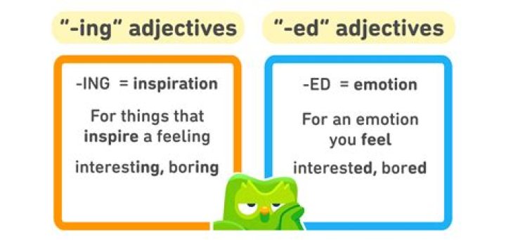 Does ING Direct still exist?