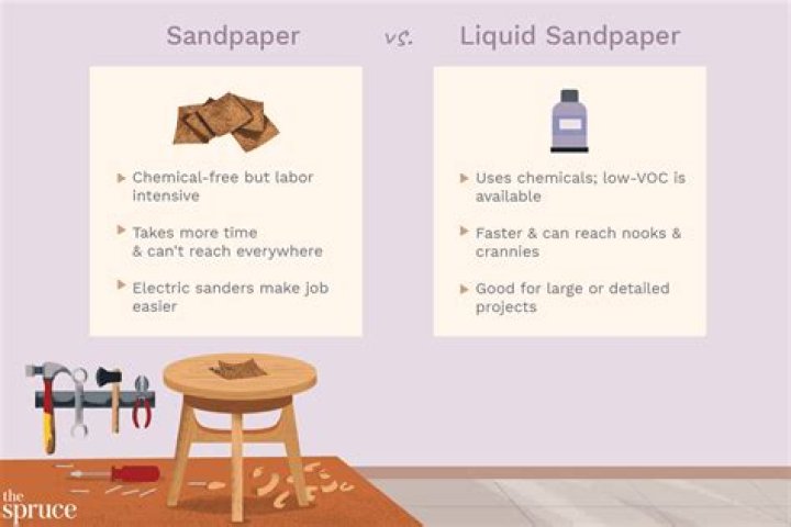 Does liquid sandpaper Deglosser work?