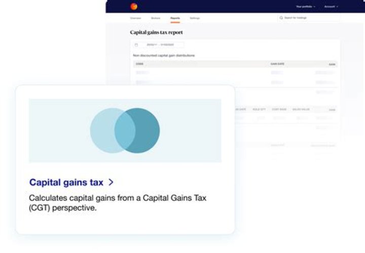 How are capital gains taxed in USA?