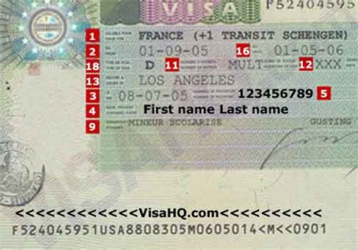 How can I get France visa from KSA?