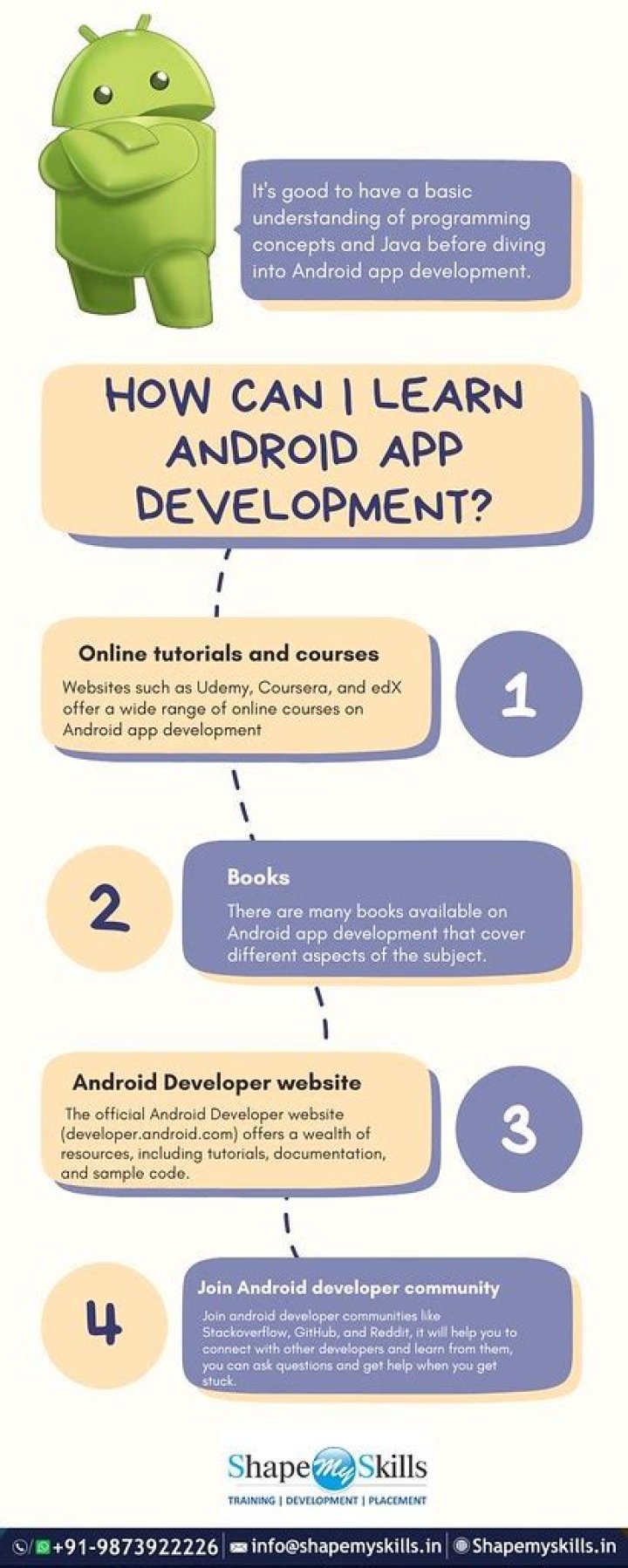 How can I learn android app development?