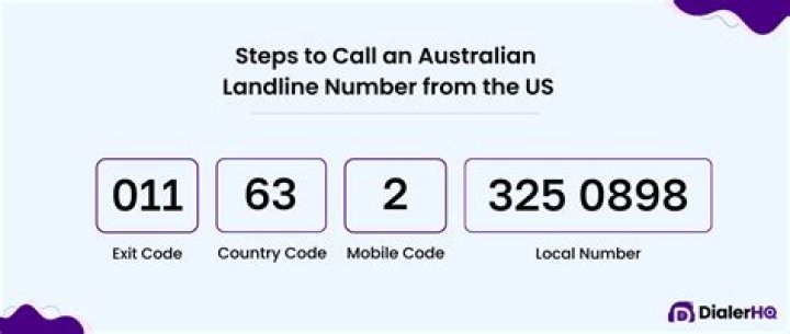 How can I look up a landline number?