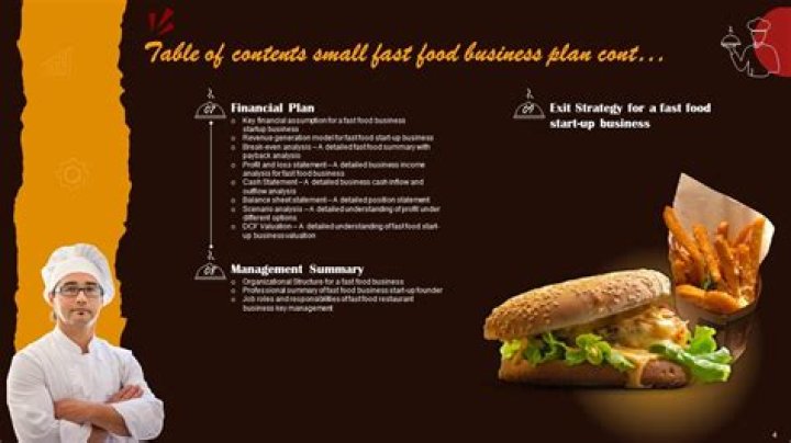 How can I start a small fast food business in Mumbai?