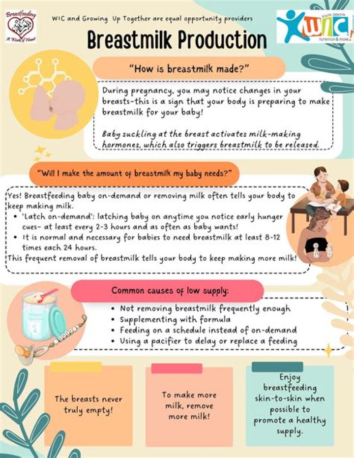 How can I stimulate my breast to produce milk?